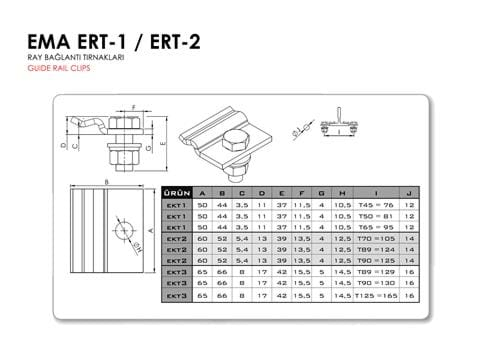 Guide Rail Clips