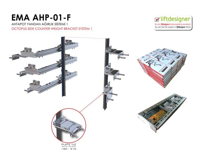 Fabrication de cerces de poids latéraux d'ascenseur.